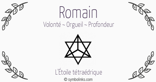 Symbole géonumérologique du prénom Romain