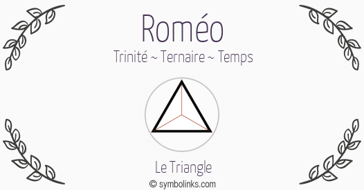 Symbole géonumérologique du prénom Roméo