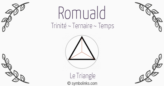 Symbole géonumérologique du prénom Romuald