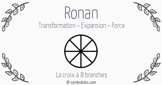 Symbole géonumérologique du prénom Ronan