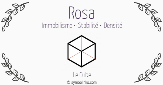 Symbole géonumérologique du prénom Rosa
