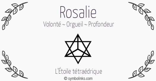 Symbole géonumérologique du prénom Rosalie
