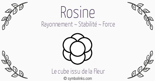 Symbole géonumérologique du prénom Rosine