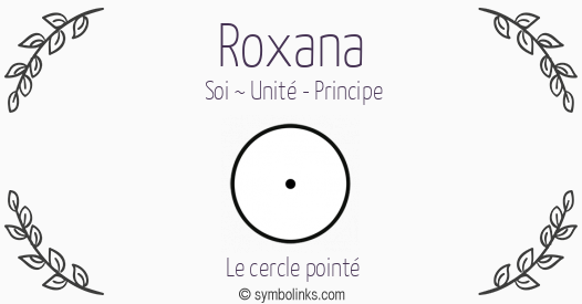 Symbole géonumérologique du prénom Roxana