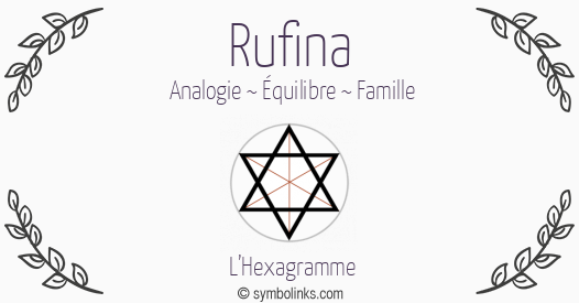 Symbole géonumérologique du prénom Rufina