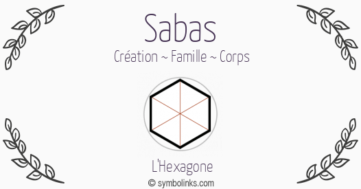 Symbole géonumérologique du prénom Sabas