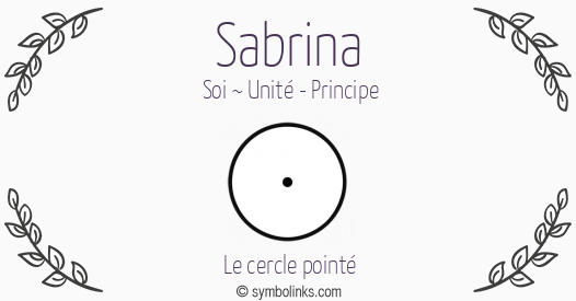 Symbole géonumérologique du prénom Sabrina