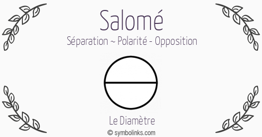 Symbole géonumérologique du prénom Salomé