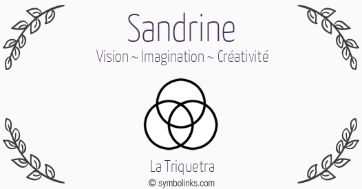 Symbole géonumérologique du prénom Sandrine