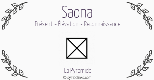 Symbole géonumérologique du prénom Saona
