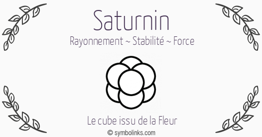 Symbole géonumérologique du prénom Saturnin