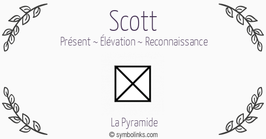 Symbole géonumérologique du prénom Scott
