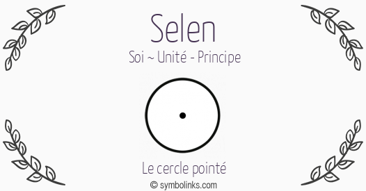 Symbole géonumérologique du prénom Selen