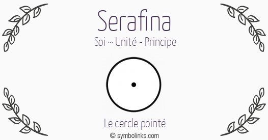 Symbole géonumérologique du prénom Serafina