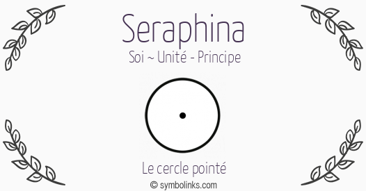 Symbole géonumérologique du prénom Seraphina