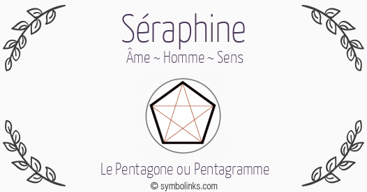 Symbole géonumérologique du prénom Séraphine