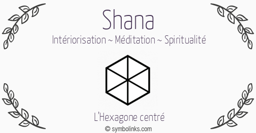 Symbole géonumérologique du prénom Shana