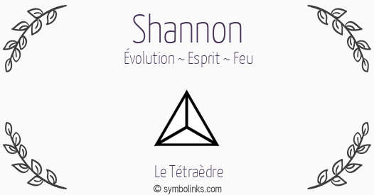 Symbole géonumérologique du prénom Shannon