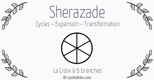 Symbole géonumérologique du prénom Sherazade