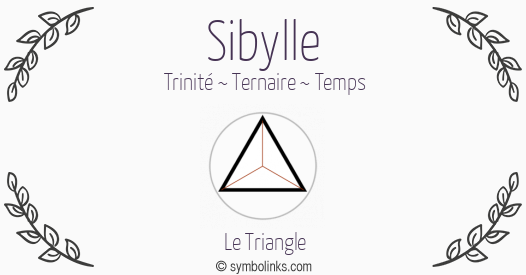 Symbole géonumérologique du prénom Sibylle