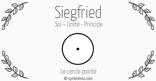 Symbole géonumérologique du prénom Siegfried