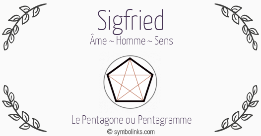Symbole géonumérologique du prénom Sigfried