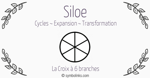Symbole géonumérologique du prénom Siloe