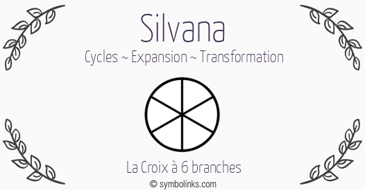 Symbole géonumérologique du prénom Silvana