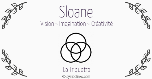 Symbole géonumérologique du prénom Sloane