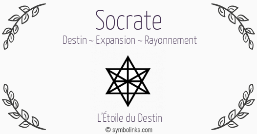 Symbole géonumérologique du prénom Socrate