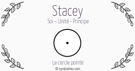 Symbole géonumérologique du prénom Stacey