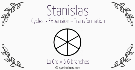 Symbole géonumérologique du prénom Stanislas