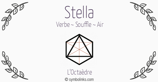 Symbole géonumérologique du prénom Stella