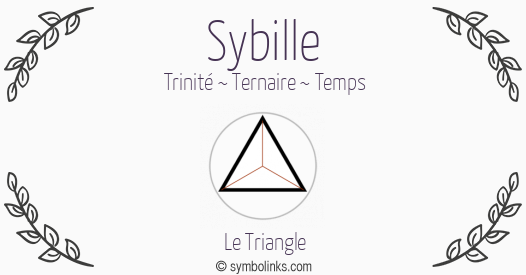 Symbole géonumérologique du prénom Sybille