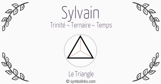 Symbole géonumérologique du prénom Sylvain