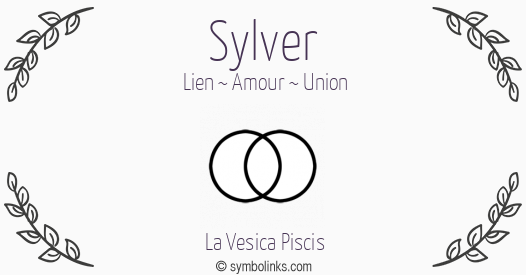 Symbole géonumérologique du prénom Sylver