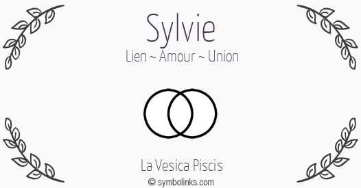 Symbole géonumérologique du prénom Sylvie