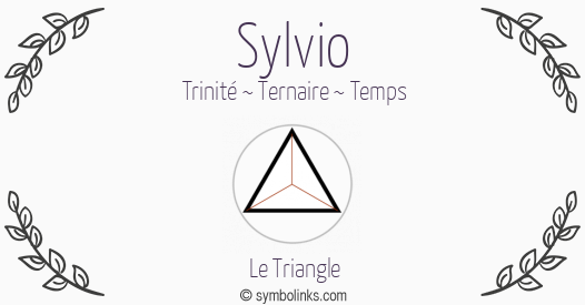 Symbole géonumérologique du prénom Sylvio