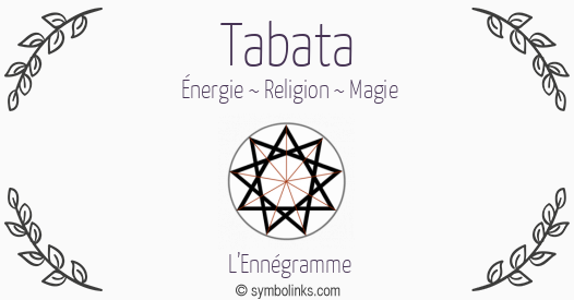 Symbole géonumérologique du prénom Tabata