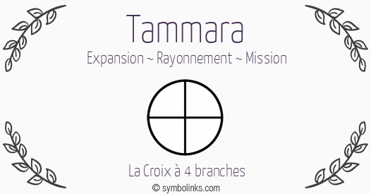 Symbole géonumérologique du prénom Tammara