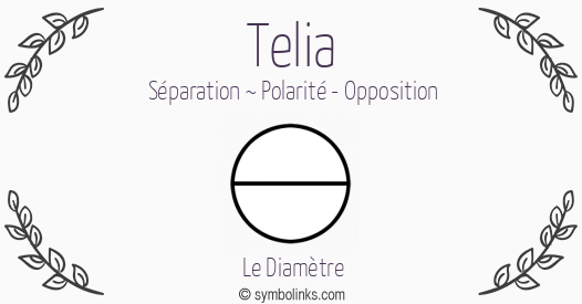 Symbole géonumérologique du prénom Telia