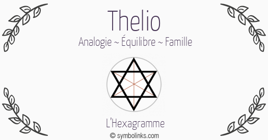 Symbole géonumérologique du prénom Thelio