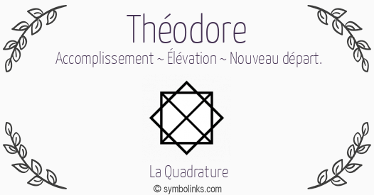 Symbole géonumérologique du prénom Théodore