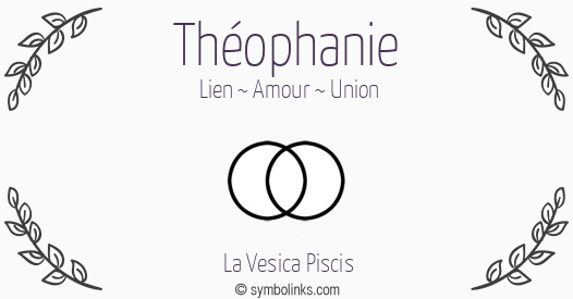 Symbole géonumérologique du prénom Théophanie