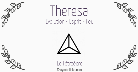 Symbole géonumérologique du prénom Theresa