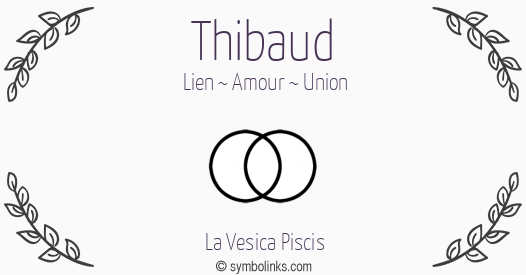 Symbole géonumérologique du prénom Thibaud