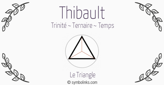 Symbole géonumérologique du prénom Thibault
