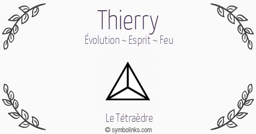 Symbole géonumérologique du prénom Thierry