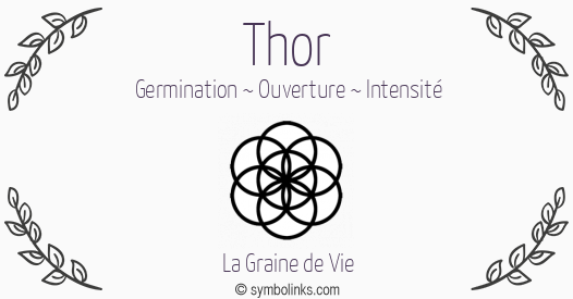 Symbole géonumérologique du prénom Thor