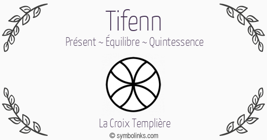 Symbole géonumérologique du prénom Tifenn